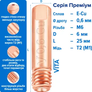 Наконечник зварювальний 0,6 мм E-Cu М6 D6мм/L25мм мідь Т2 (М1) для пальника MIG/MAG зварювального напівавтомата VITA
