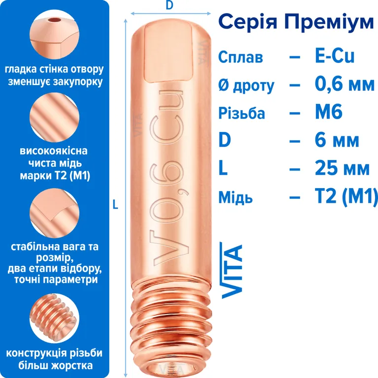 Наконечник зварювальний 0,6 мм E-Cu М6 D6мм/L25мм мідь Т2 (М1) для пальника MIG/MAG зварювального напівавтомата VITA